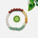 Load image into Gallery viewer, Heart Chakra Support Bracelet