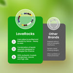 Load image into Gallery viewer, 7 Chakras Bracelet - Love Rocks