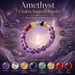 Load image into Gallery viewer, Amethyst 7 Chakra Bracelet features