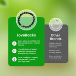 Load image into Gallery viewer, Black Tourmaline Bracelet: Protection Love Rocks Bracelet