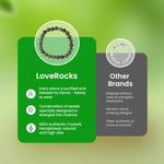 Load image into Gallery viewer, Blood Stone Bracelet : Enhances courage - Love Rocks