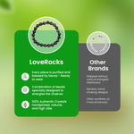 Load image into Gallery viewer, Blue Tiger's Eye Bracelet: Self Confidence - Round Beads 8mm - Love Rocks