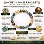 Load image into Gallery viewer, Money Magnet Bracelet — Attract Money & Opportunities