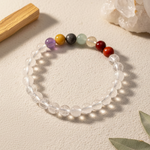 Load image into Gallery viewer, Clear Quartz