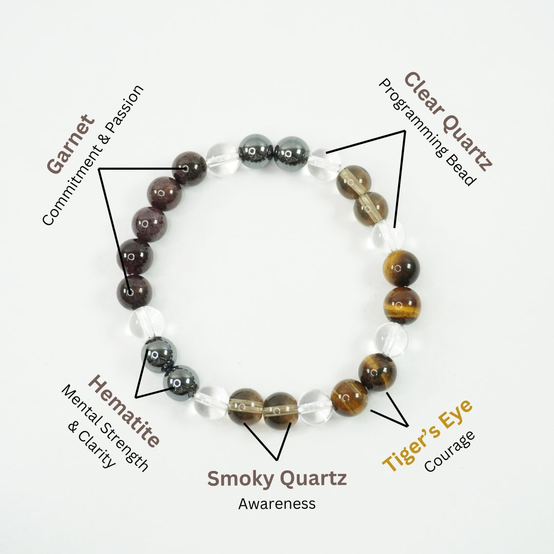 Resolution Support Bracelet
