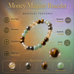 Load image into Gallery viewer, Money magnet bracelet