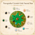 Load image into Gallery viewer, Crystal Grid