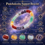 Load image into Gallery viewer, Panchakosha Support Bracelet: Button Beads