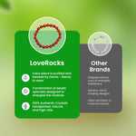 Load image into Gallery viewer, Red Carnelian Bracelet: Creativity - Love Rocks