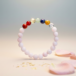 Load image into Gallery viewer, Rose Quartz with 7 Chakra Stone
