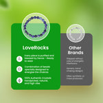 Load image into Gallery viewer, Sodalite Bracelet: Insight and Rationality