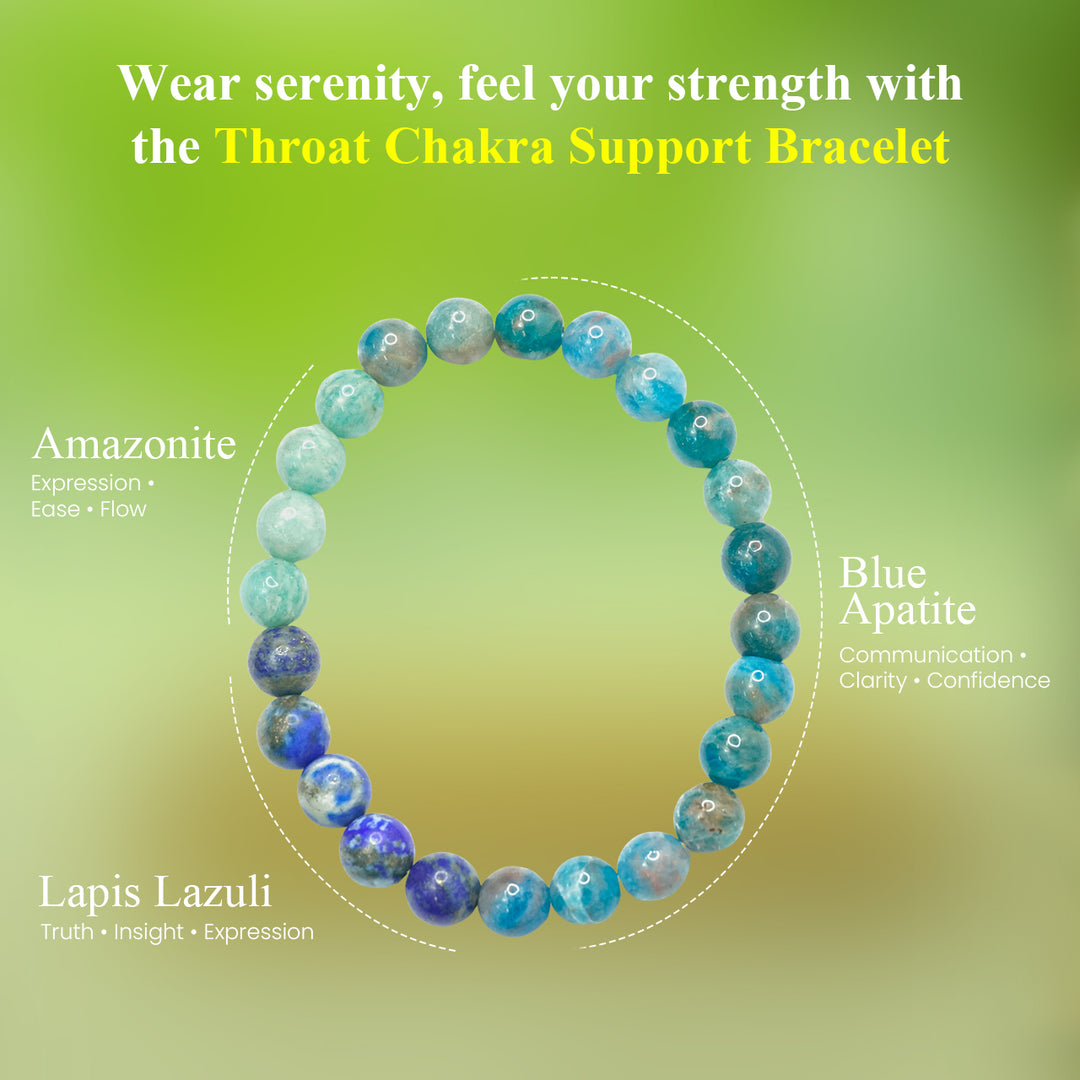 Throat Chakra Support Bracelet