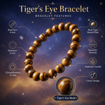 Load image into Gallery viewer, Tiger's Eye Bracelet