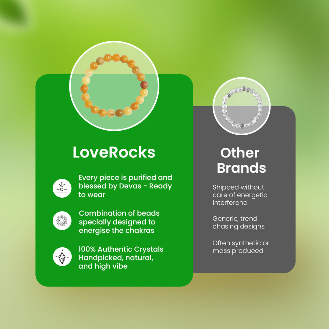 Yellow Aventurine Bracelet: Good Health