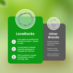 Load image into Gallery viewer, Amazonite Bracelet: Dispels Worries and Fear - Round Beads 8mm - Love Rocks