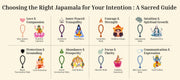 Choosing the Right Japa Mala for Your Intention: A Devic Guide