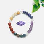 Load image into Gallery viewer, Third Eye Chakra Support Bracelet
