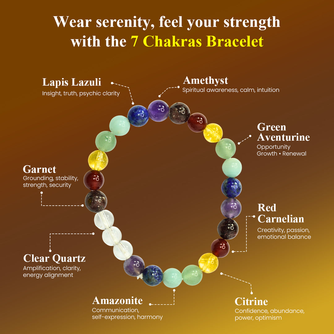 7 Chakras Bracelet