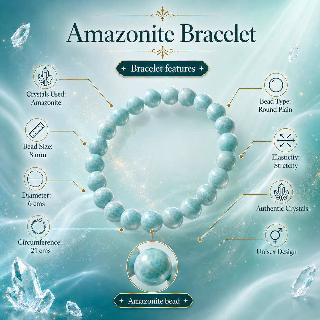 Amazonite Bracelet: Round Beads 8mm