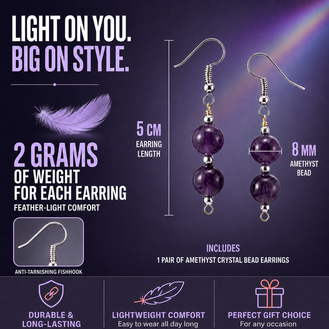 Amethyst Earring