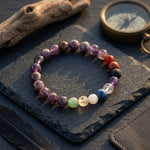 Load image into Gallery viewer, Auralite Bracelet
