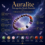 Load image into Gallery viewer, Auralite Bracelet