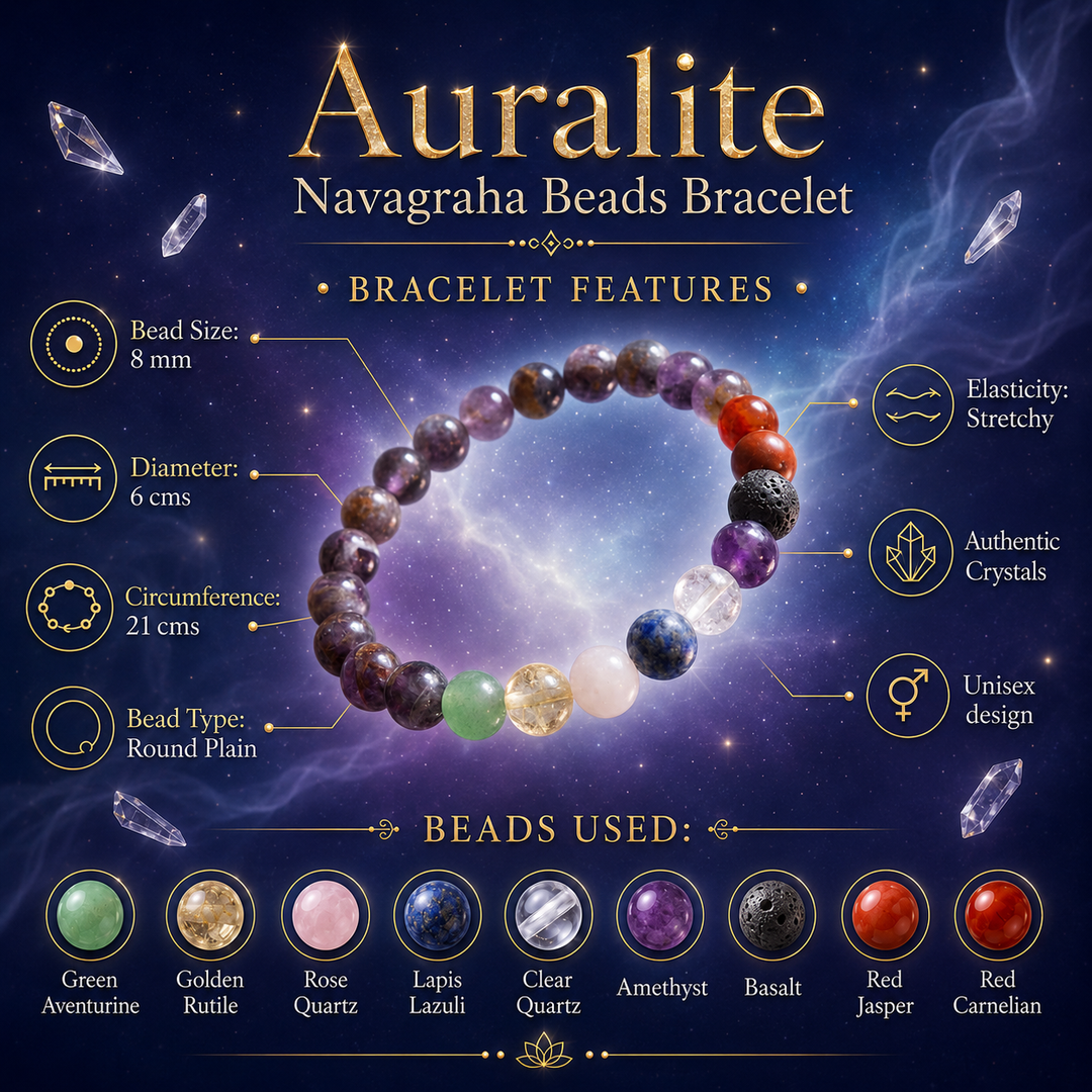 Auralite Bracelet