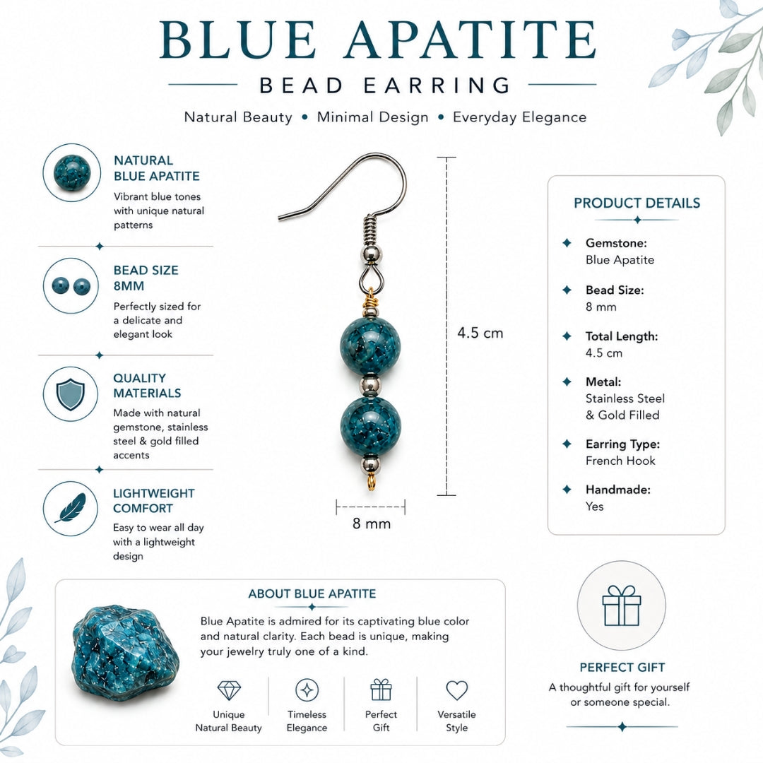 BlueApatite