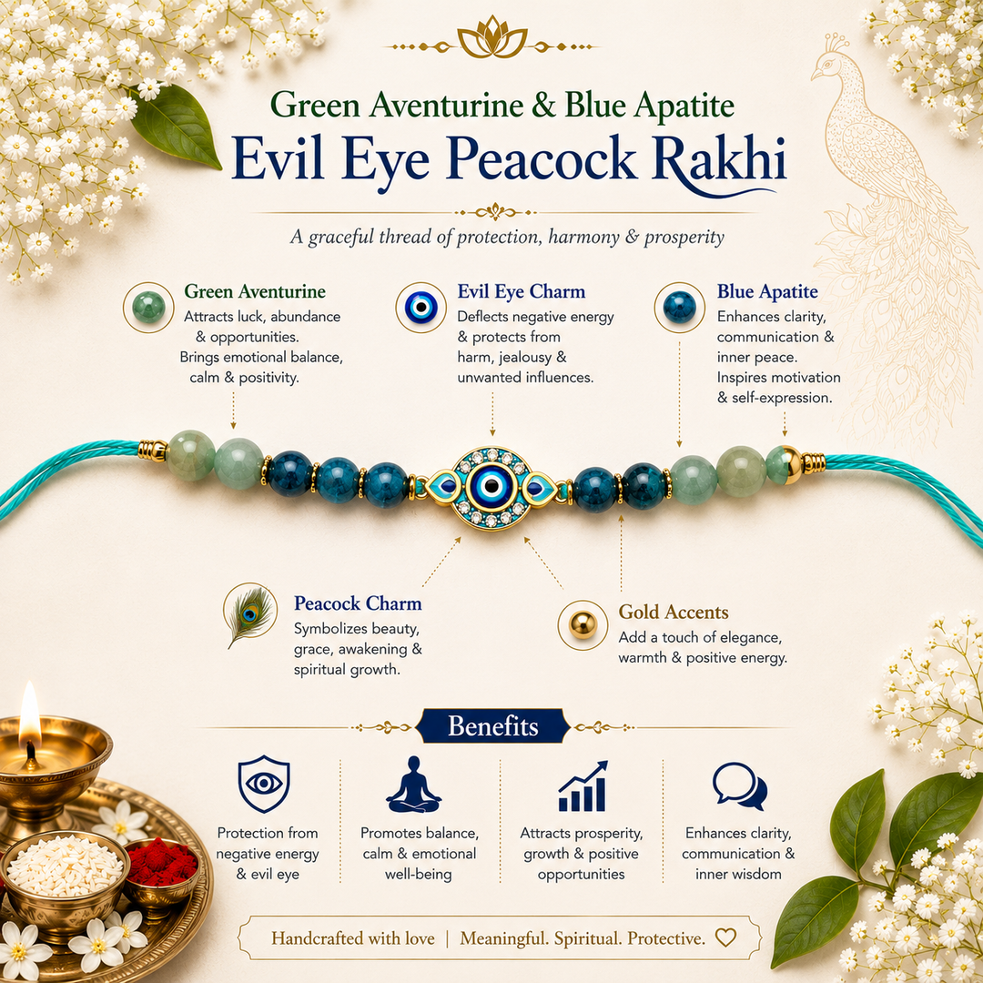 Green Aventurine & Blue Apatite Evil Eye Peacock Rakhi