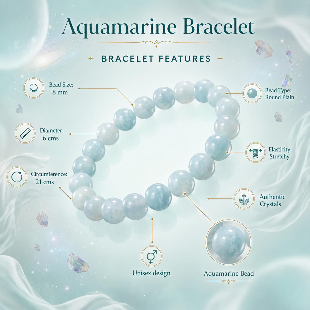 Aquamarine Bracelet – Round Beads 8mm