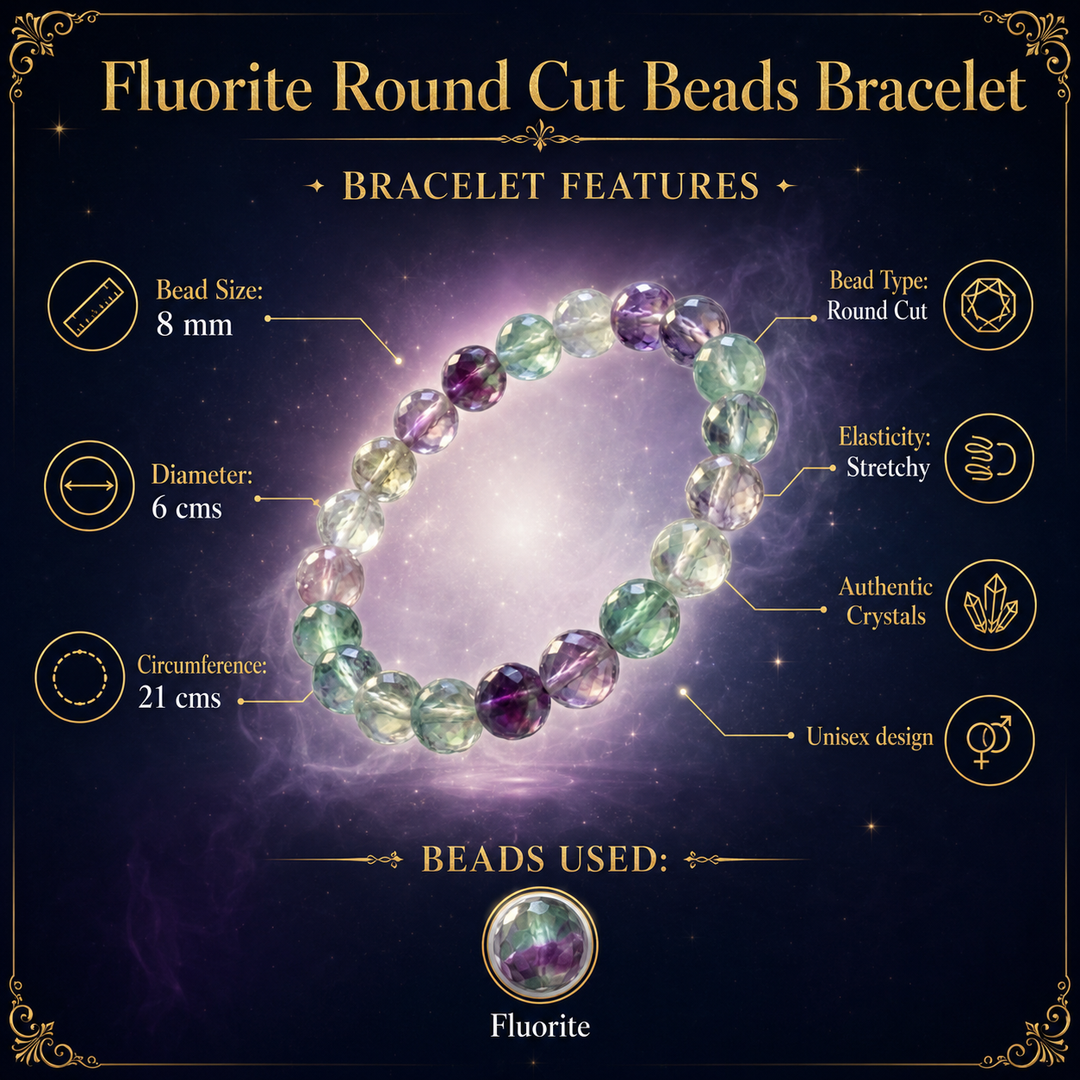 Green Fluorite Bracelet