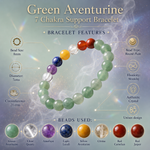 Load image into Gallery viewer, Green Aventurine Bracelet: 7 Chakra Support
