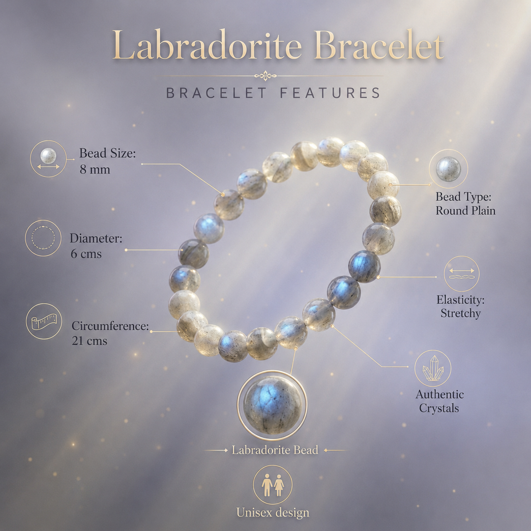 Labradorite Bracelet