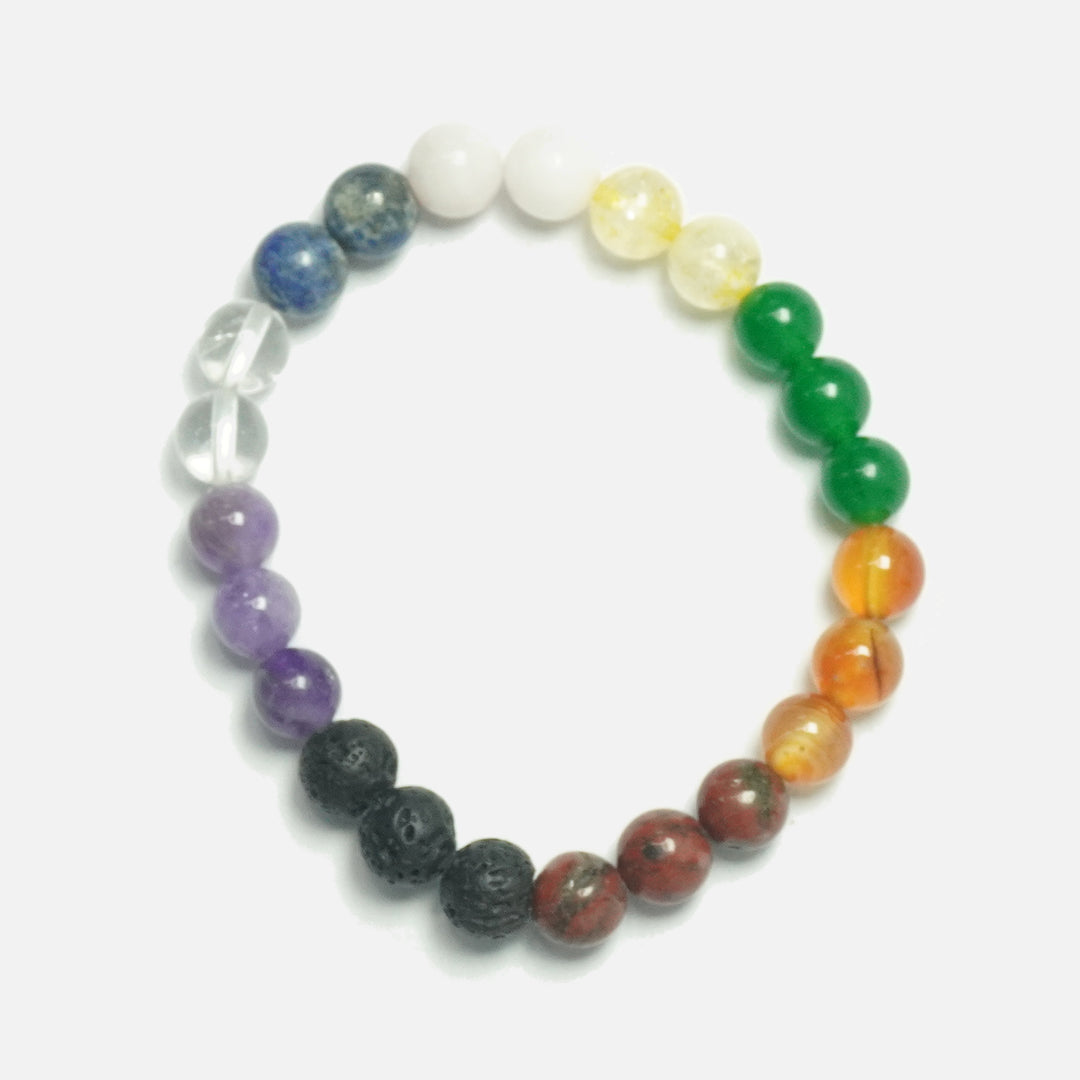 Navagraha Bracelet