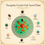Load image into Gallery viewer, Crystal Grid