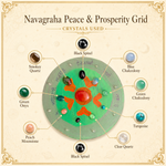 Load image into Gallery viewer, Crystal Grid