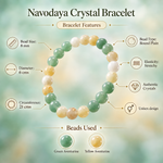 Load image into Gallery viewer, Green and Yellow Aventurine Bracelet