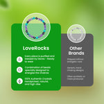 Load image into Gallery viewer, Sagittarius Zodiac Sign Bracelet
