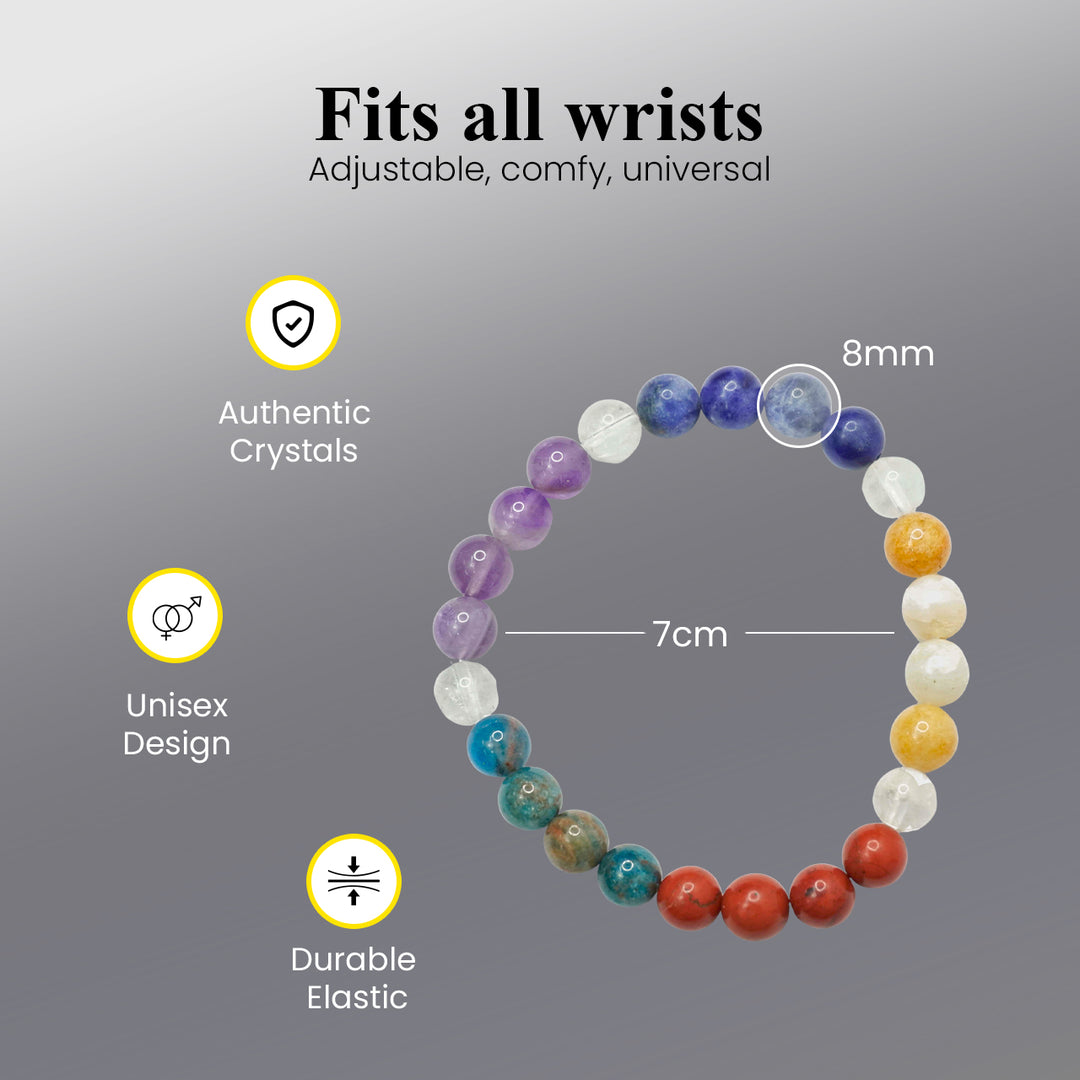 Third Eye Chakra Support Bracelet