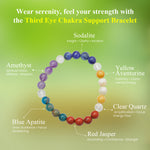 Load image into Gallery viewer, Third Eye Chakra Support Bracelet
