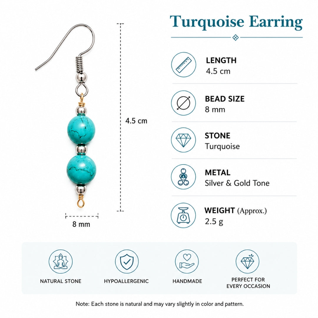 Turquiose