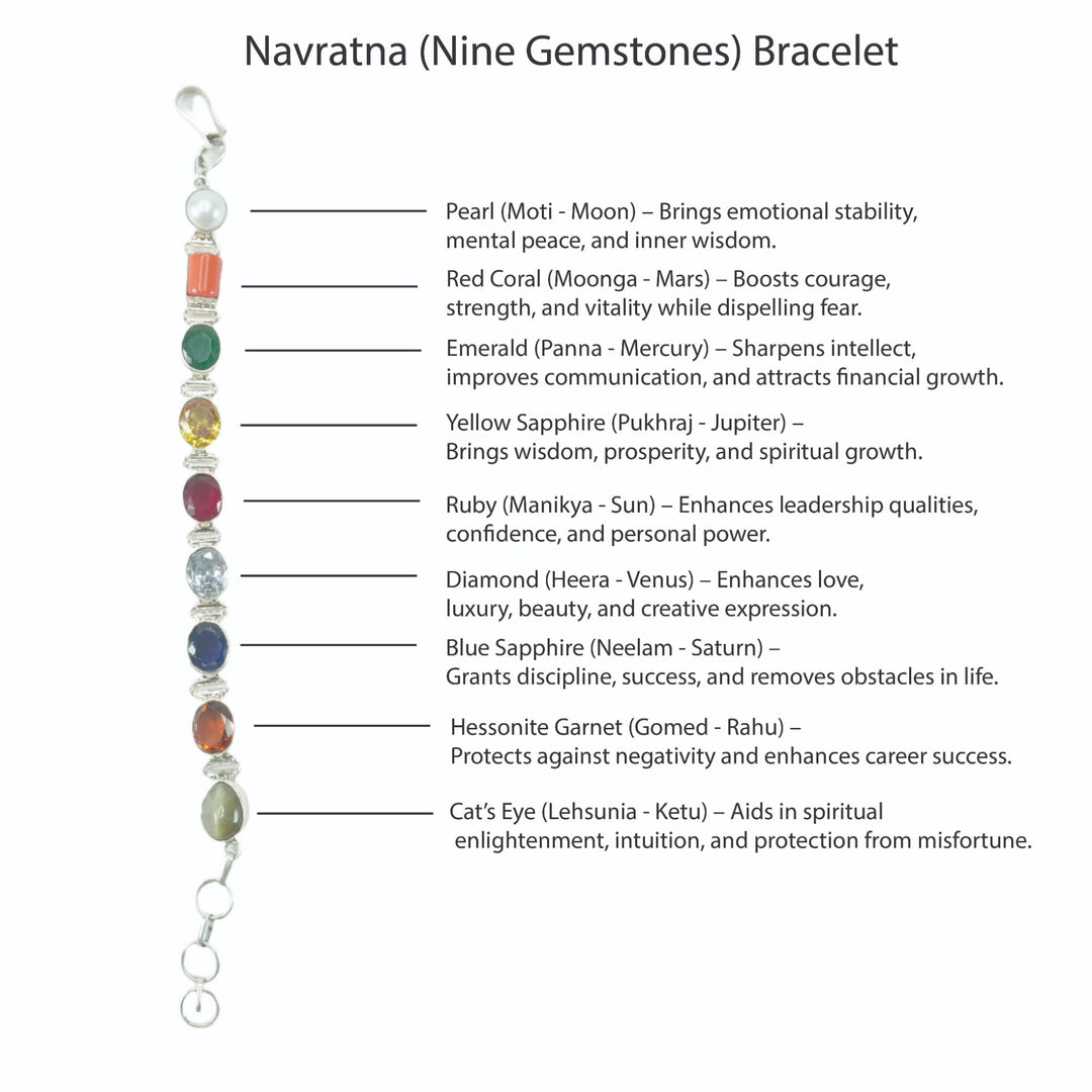 Navratna Stone Silver Bracelet