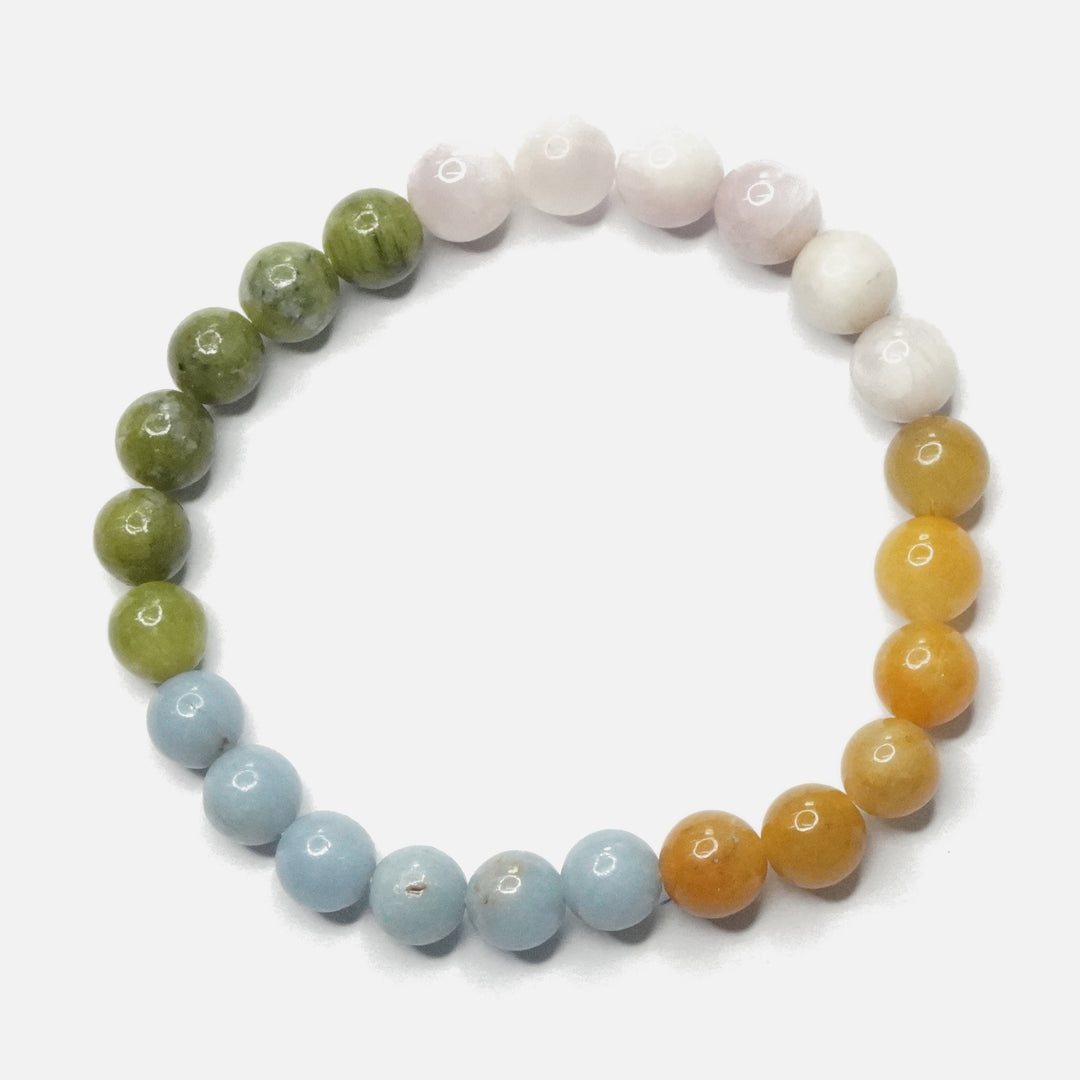 Thanksgiving Bracelet: Wear Your Gratitude