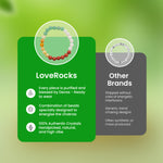Load image into Gallery viewer, Heart Chakra Support Bracelet
