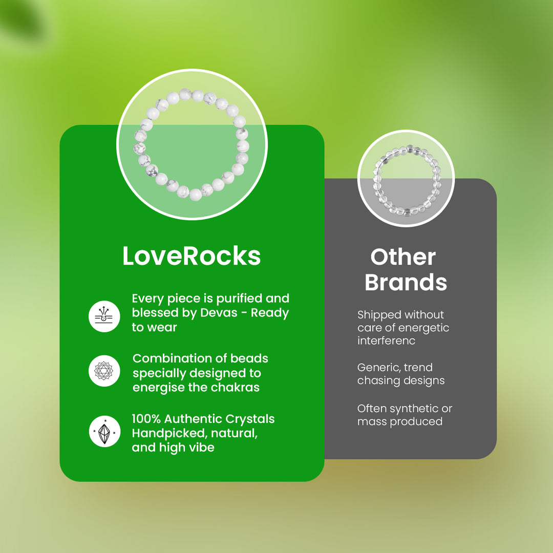 Howlite Bracelet: Awareness and Emotional Expression