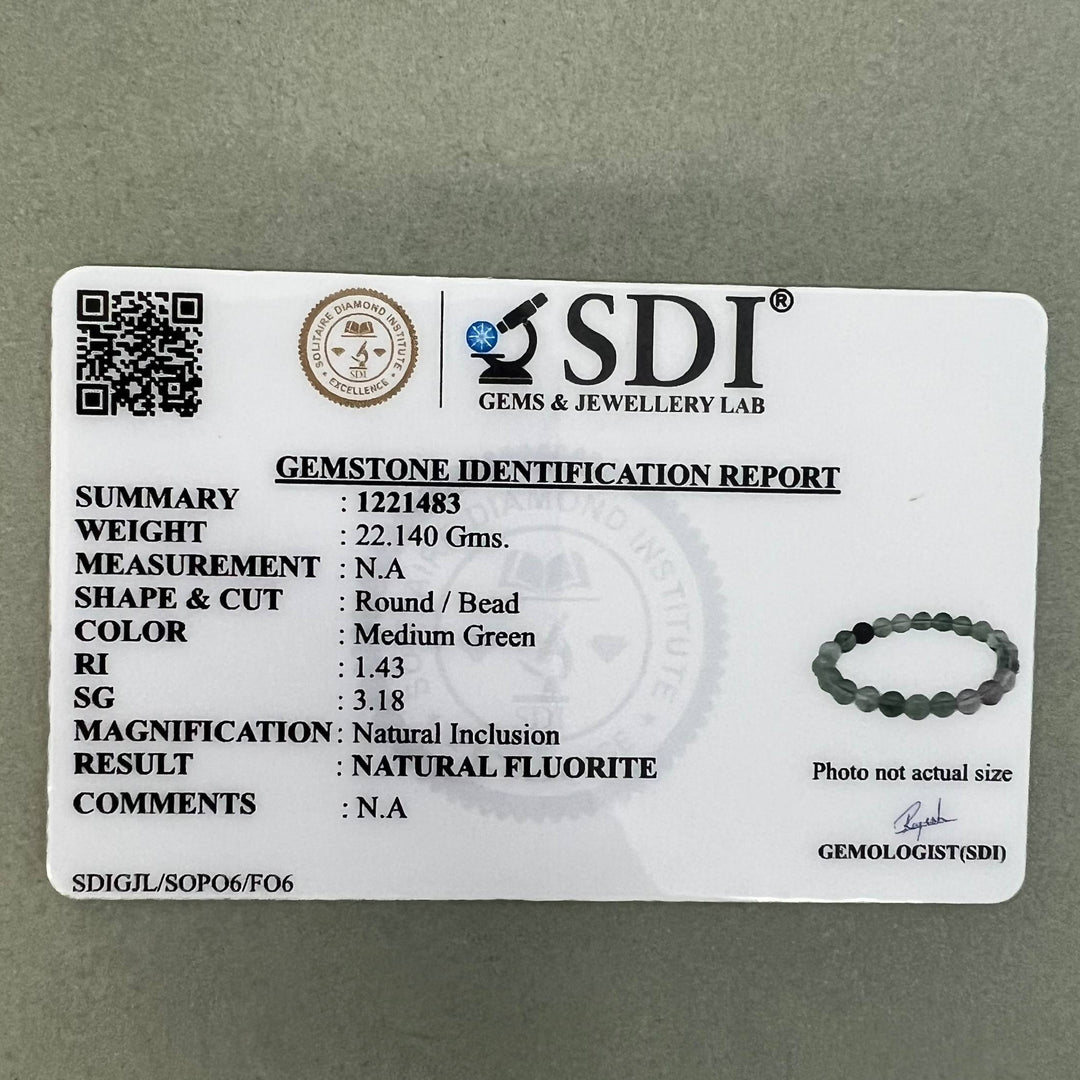 Fluorite Purple Bracelet: Chakra Renewal