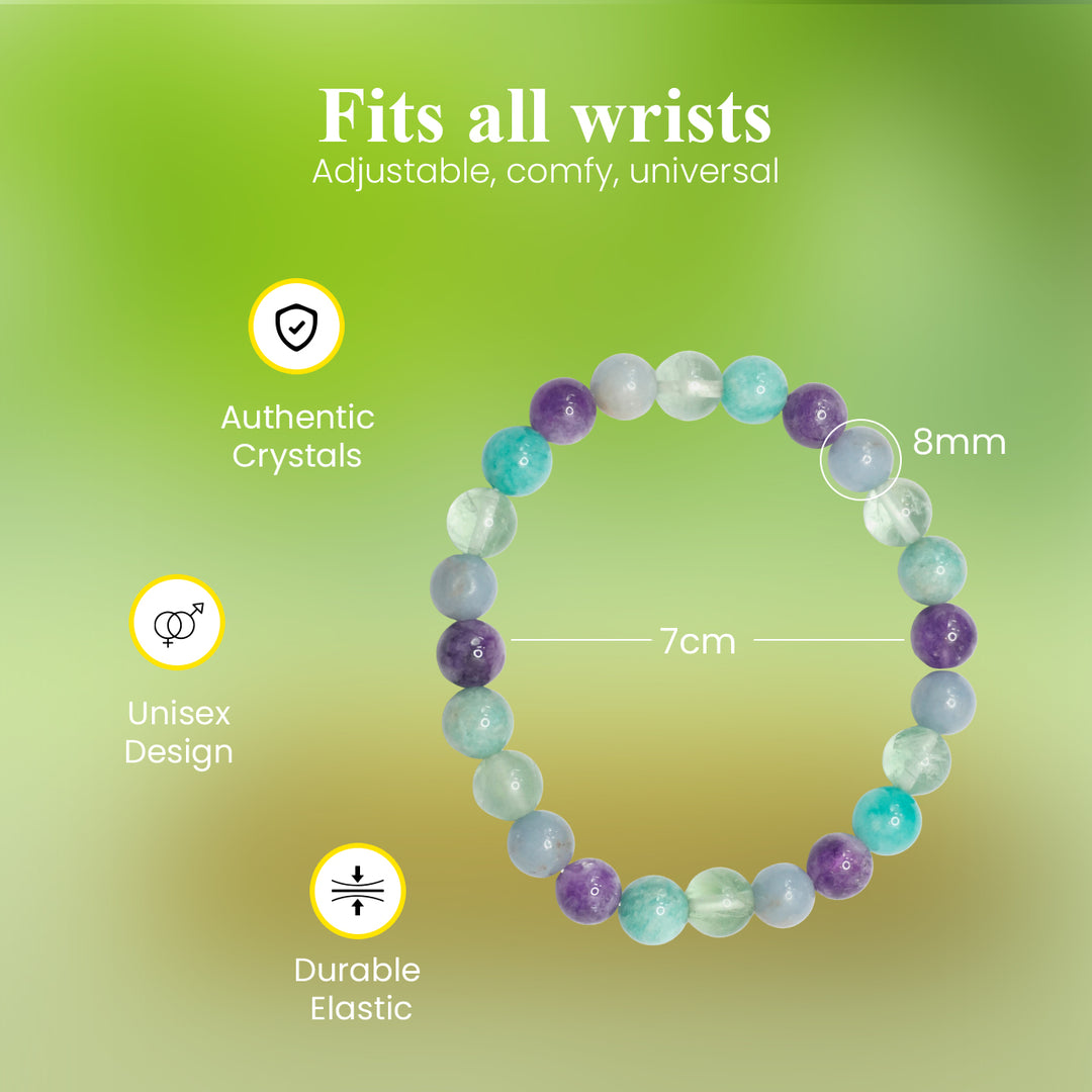 Pisces Zodiac Sign Bracelet