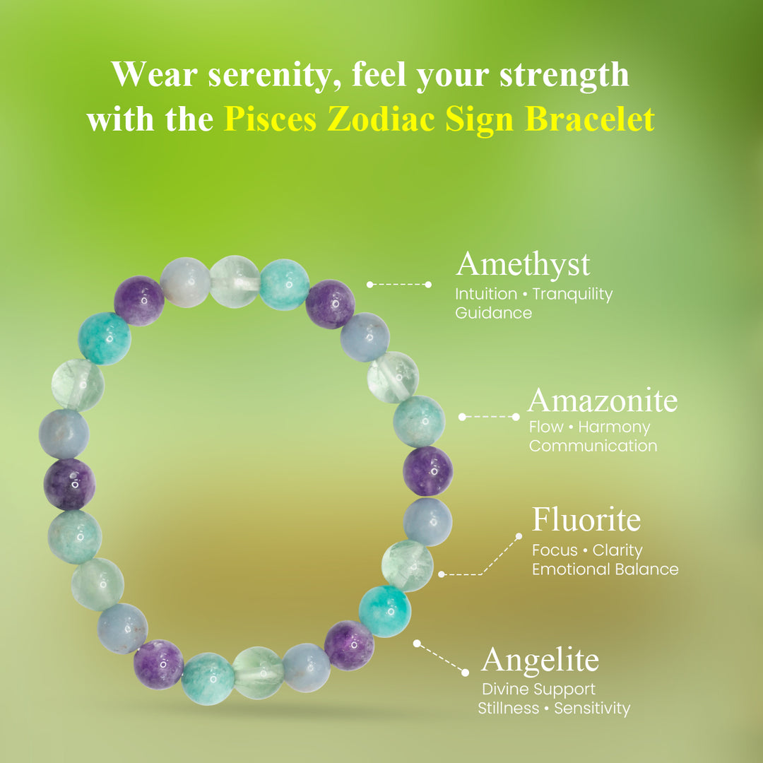 Pisces Zodiac Sign Bracelet